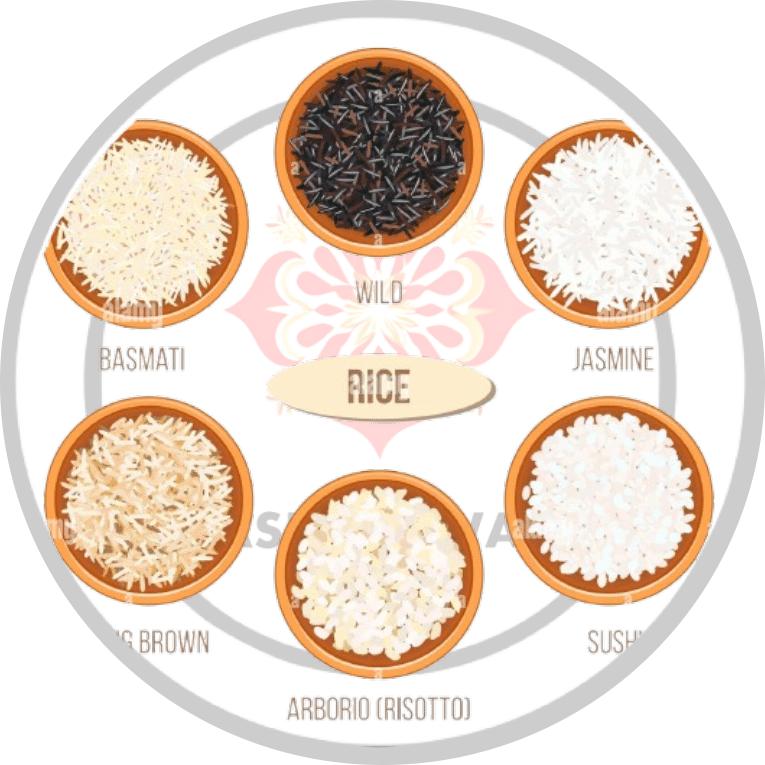 Rice